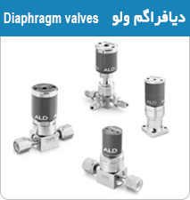 شیرآلات ابزار دقیق استیل پارکر (Parker Steel Precision Valves)